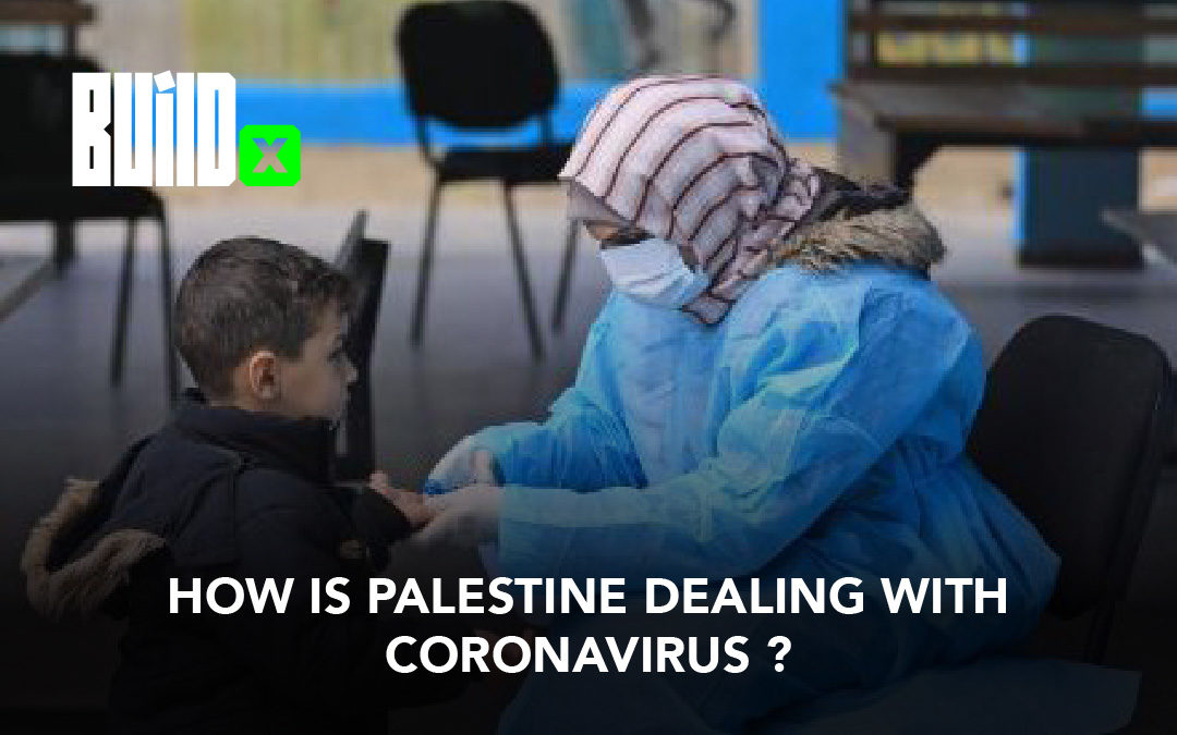 Coronavirus Gaza