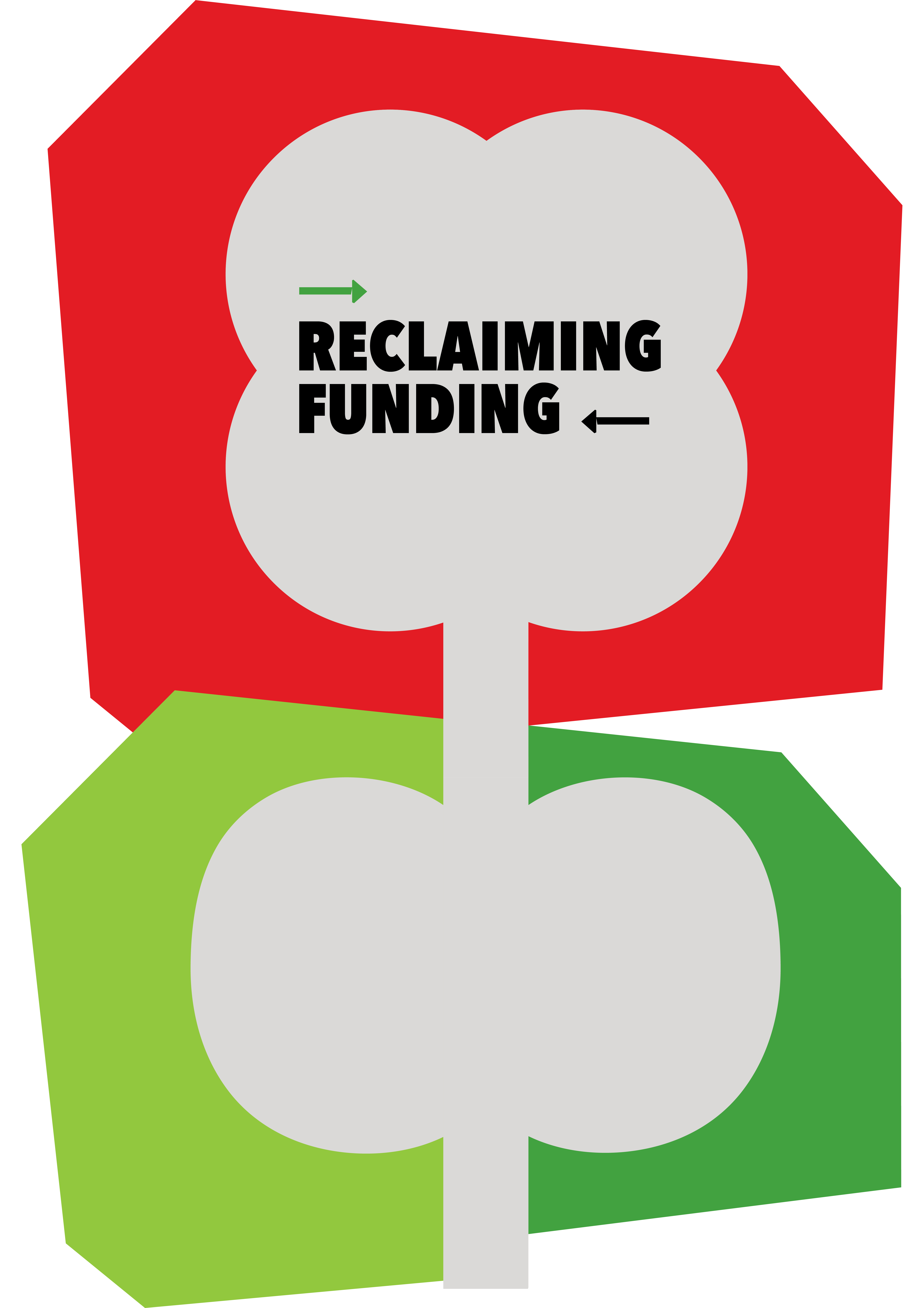 Reclaiming Funding